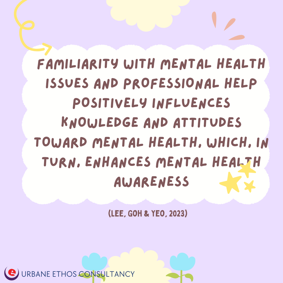 Mental Health Awareness on Secondary School Students